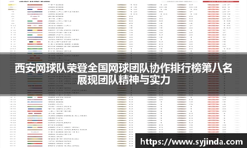 西安网球队荣登全国网球团队协作排行榜第八名展现团队精神与实力
