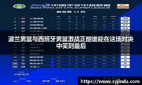 波兰男篮与西班牙男篮激战正酣谁能在这场对决中笑到最后