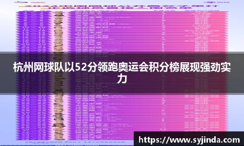 杭州网球队以52分领跑奥运会积分榜展现强劲实力